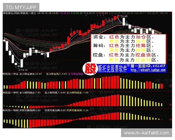 凯发手机客户端最新版安全保障措施详解，确保玩家账号信息和资金安全无忧