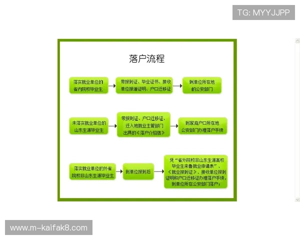 凯发电游手机端下载安装指南，提供详细操作流程和注意事项让你轻松上手